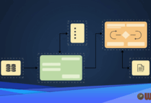 Meta Debuts Matrix to Scale Multi-Agent AI Data
